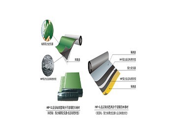 1.5mm压敏反应型自粘高分子防水卷材 广东宏牛建筑防水材料的高效解决方案